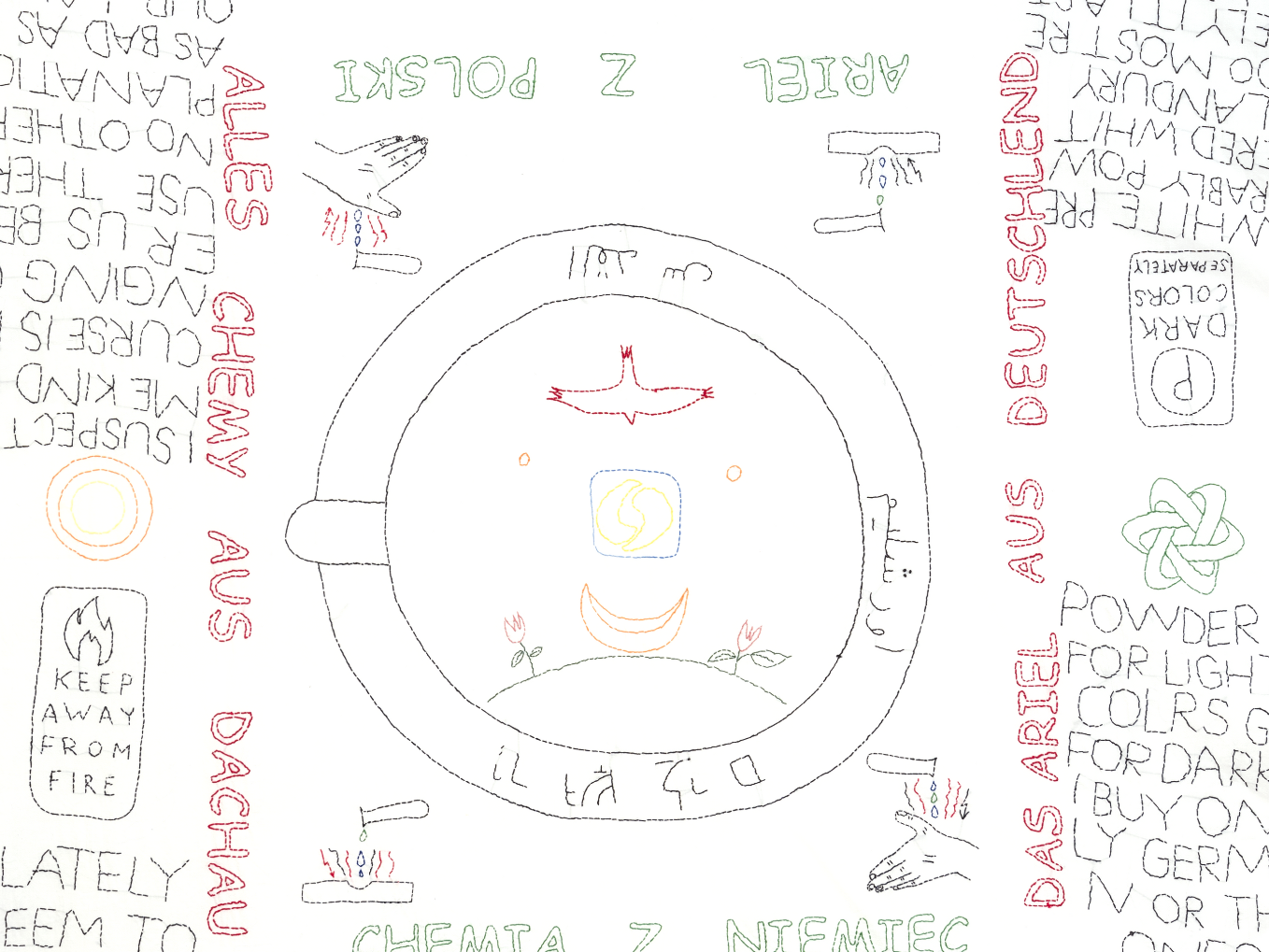 Który Ariel lepszy?